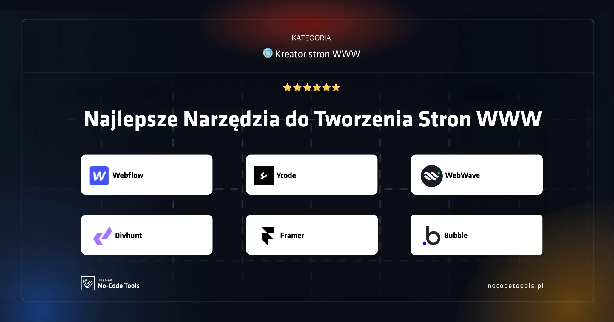 TOP 6 Najlepszych Narzędzie Do Tworzenia Stron WWW